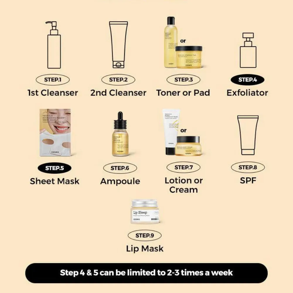 COSRX Full Fit Propolis Light Ampoule 30ml