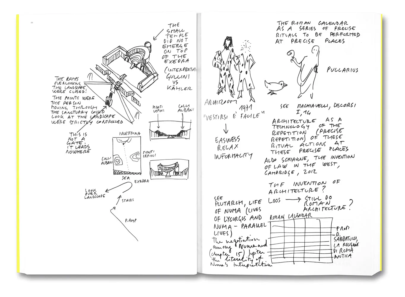 Grundkurs: What is Architecture About?