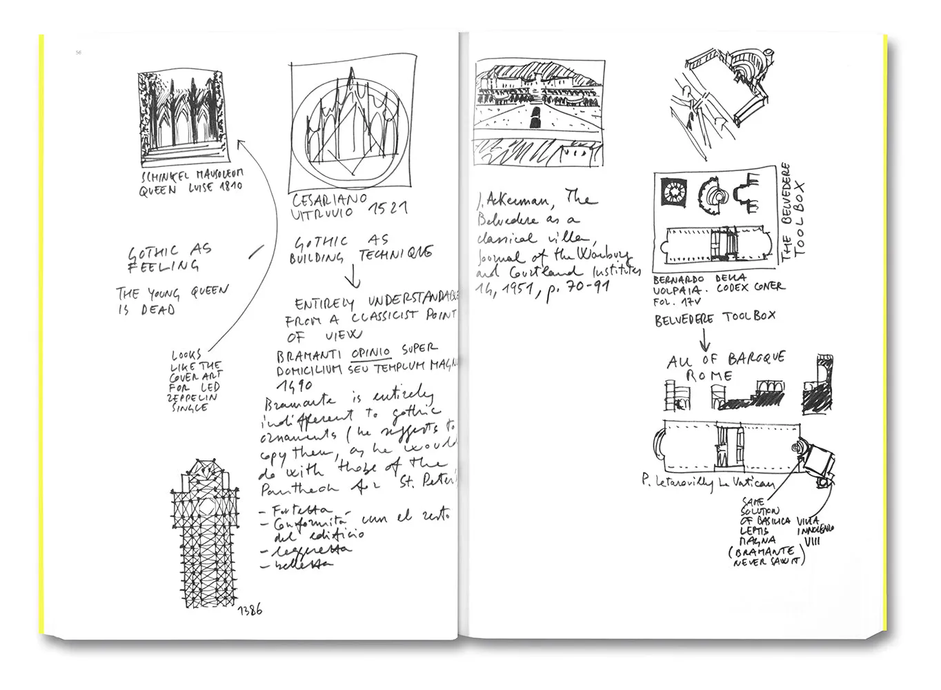 Grundkurs: What is Architecture About?
