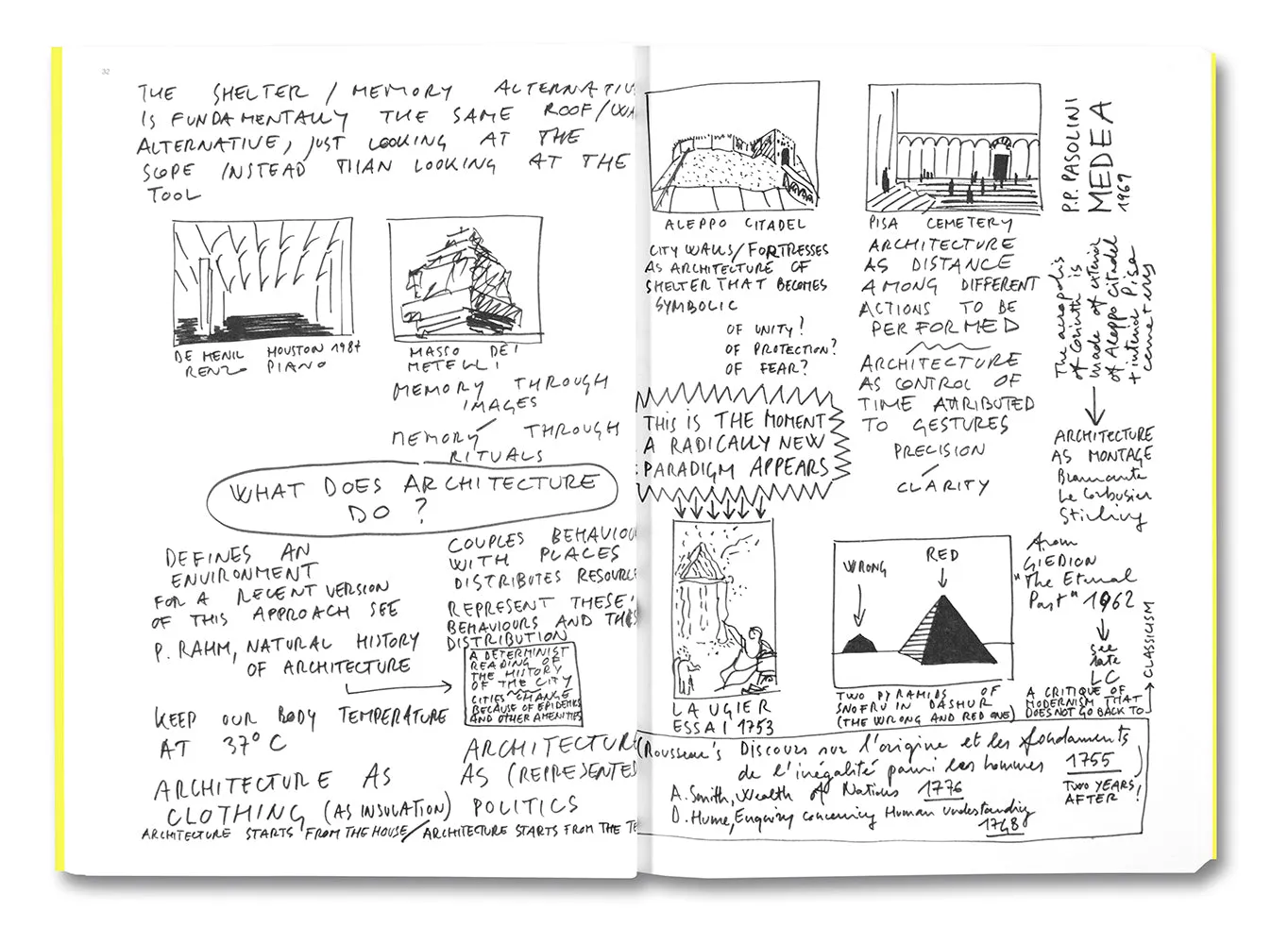 Grundkurs: What is Architecture About?