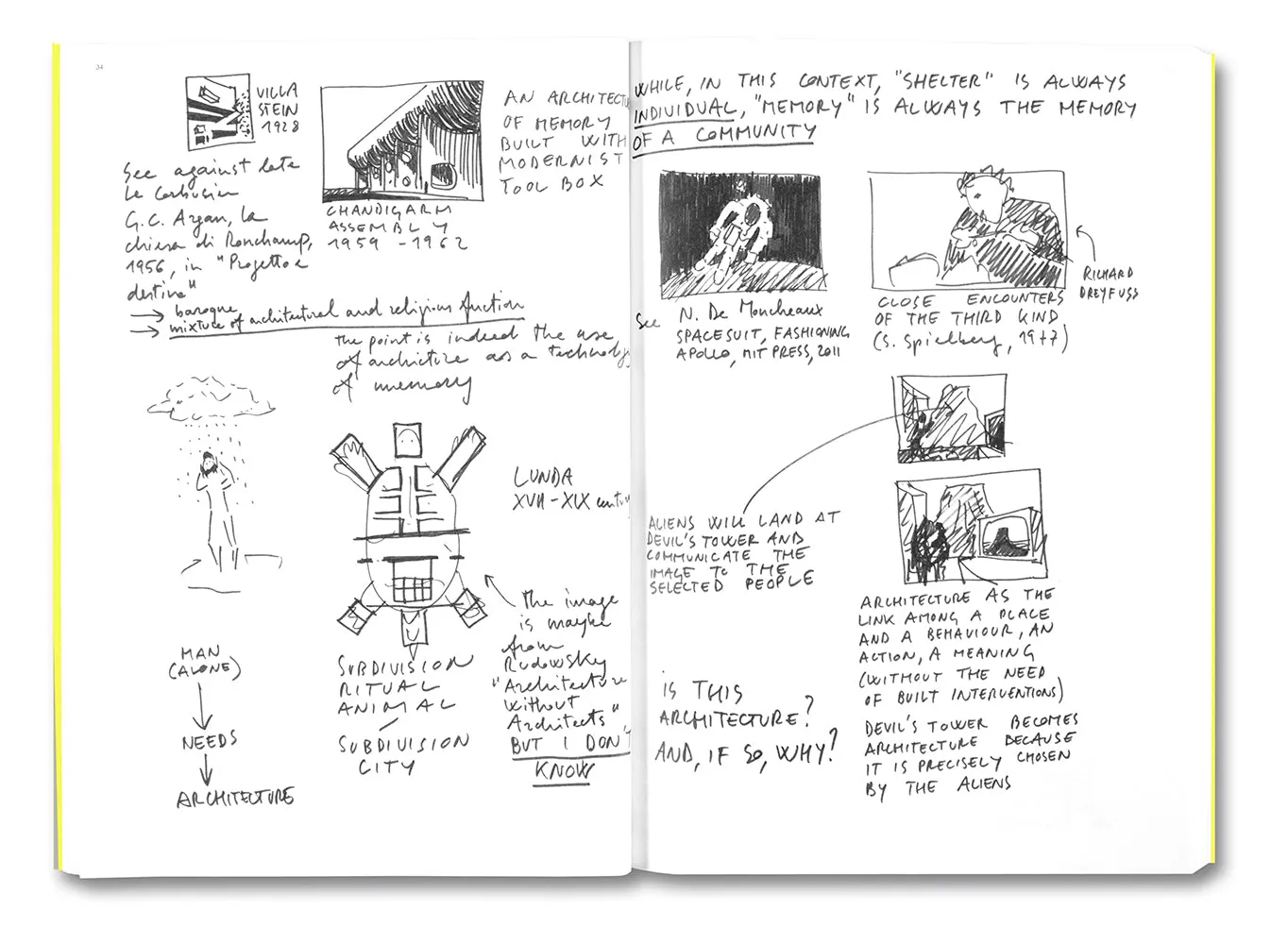 Grundkurs: What is Architecture About?