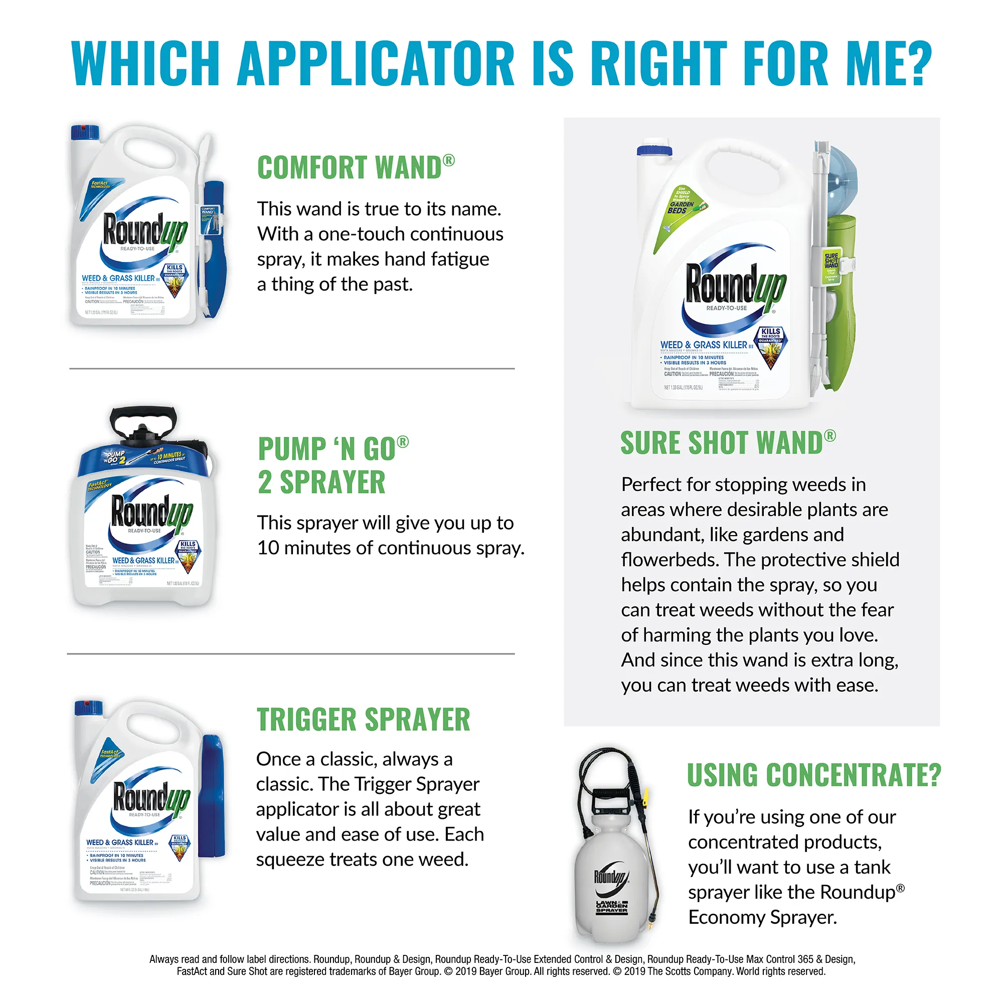 Roundup® Ready-To-Use Poison Ivy Plus Tough Brush Killer with Comfort Wand®